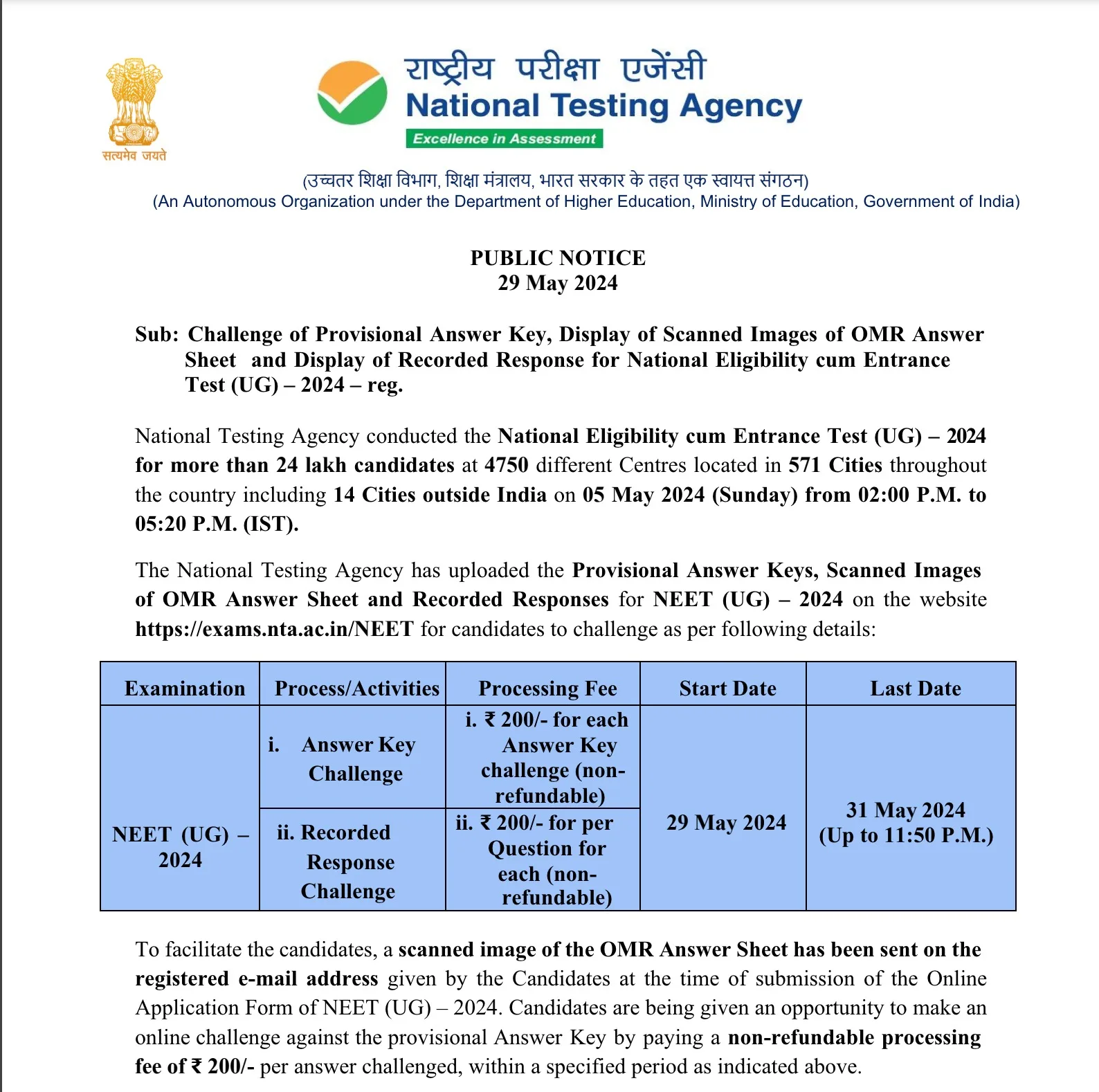 NEET UG Answer Key 2024 Released: Check Your Score Now